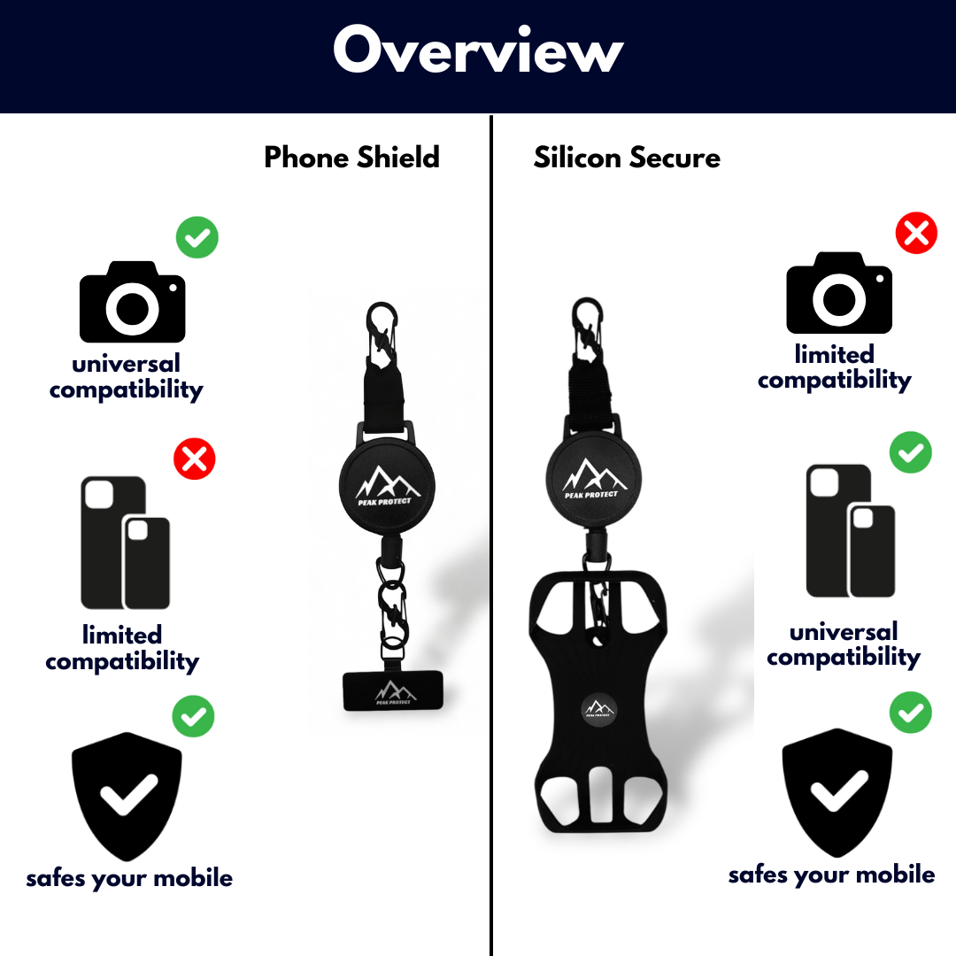 Protección del teléfono - Silicon Secure