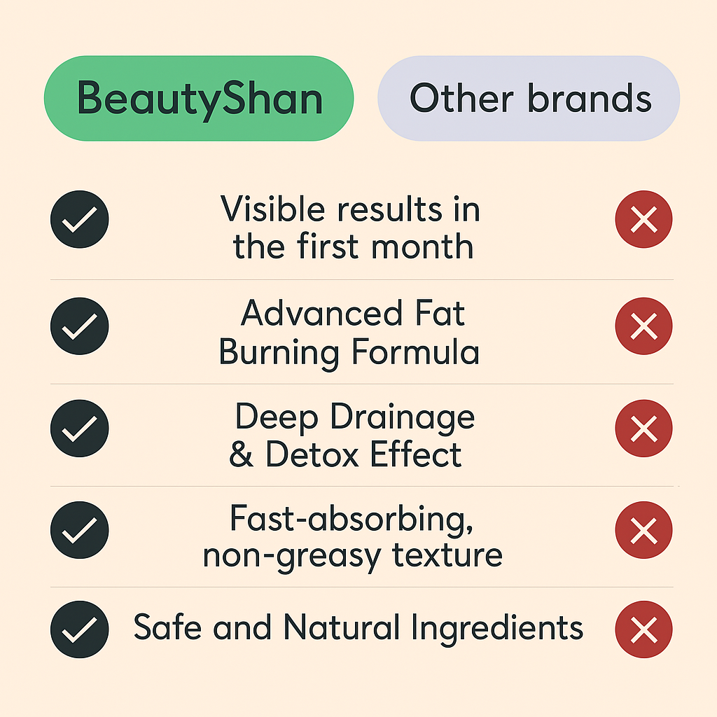 Parche BeautyShan