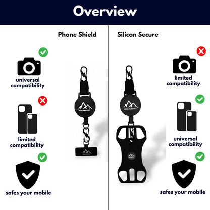 Protección del teléfono - Silicon Secure