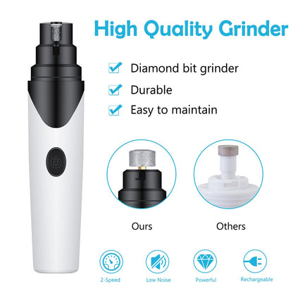 Soft Pet Paws™ - Afilador de uñas para perros