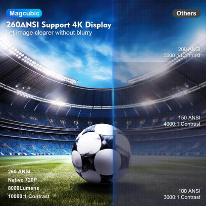 PROYECTOR OB VISIONPRO 4K